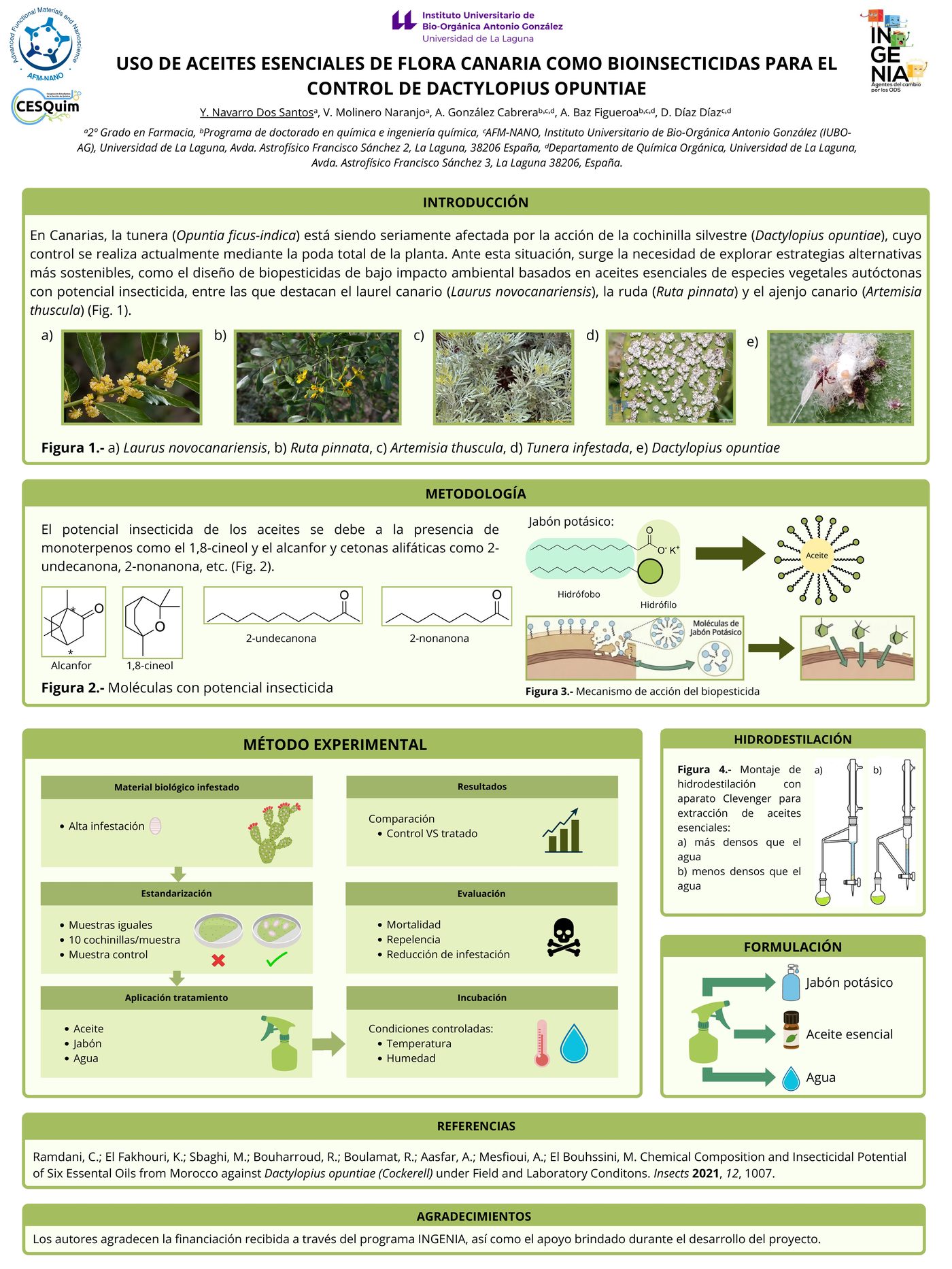 Cartel científico del proyecto Limpilla